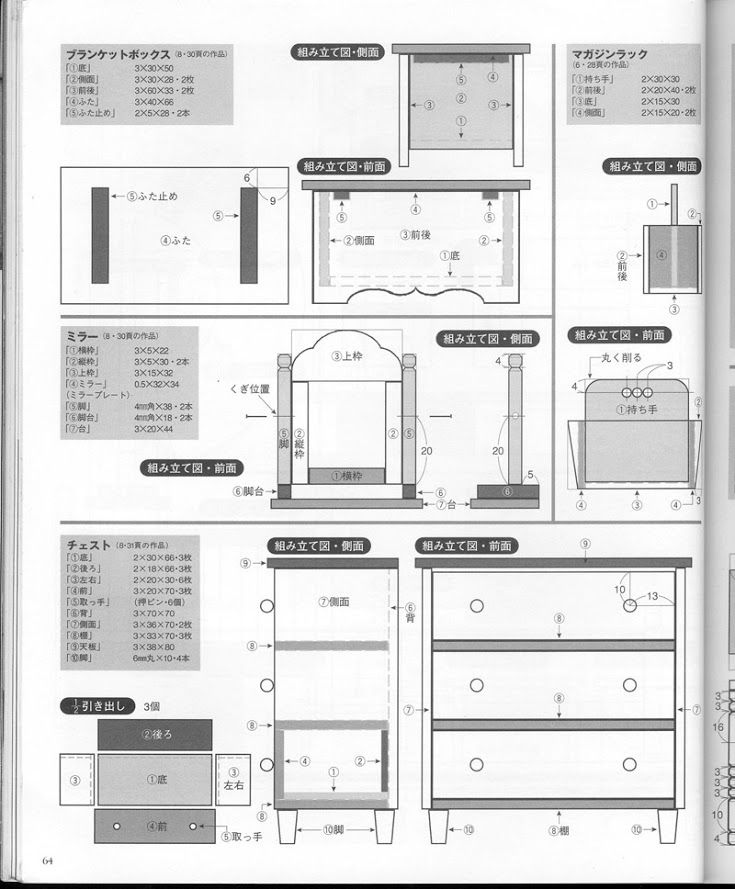 198 Best Mini Furniture Patterns And How To s Images On Pinterest 