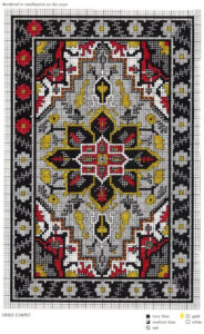 24 Miniature Needlepoint Rugs For Dollhouses Tymannost