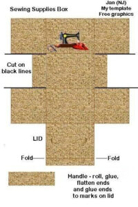 Album Archive Sewing Room Inspiration Miniature Printables